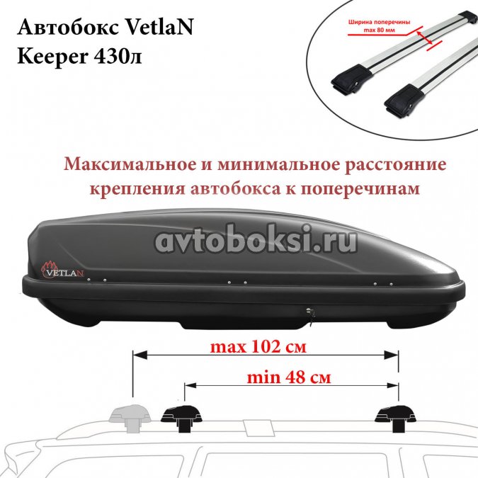 Автобокс VetlaN Keeper 430M (Евро-Замок) | Автобоксы от производителя ...